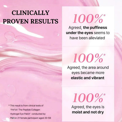 Transform Your Eyes in Minutes