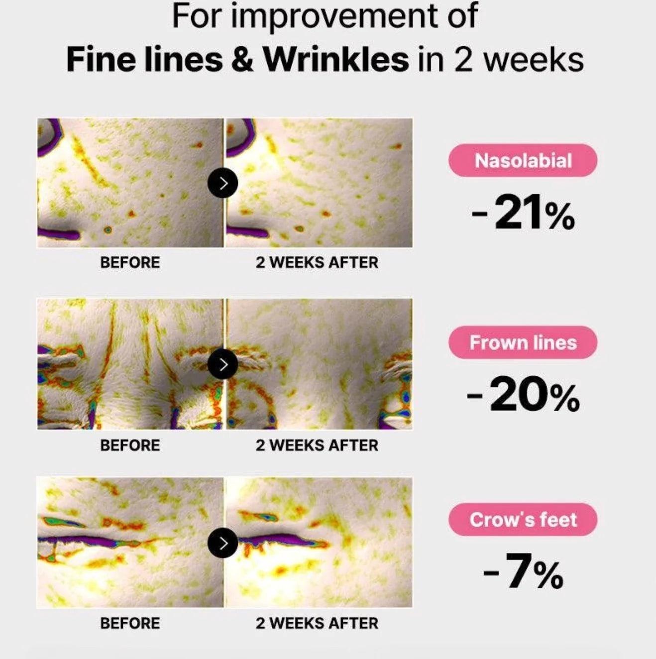 Transform Your Eyes in Minutes
